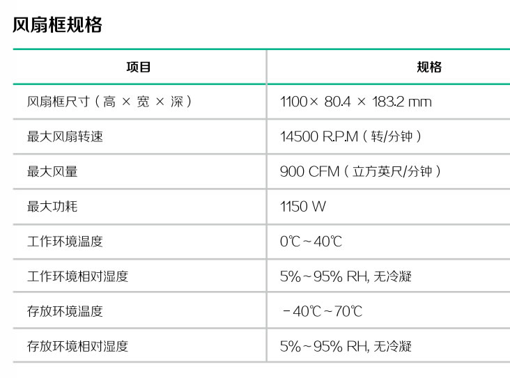 FAN-80-9-A
